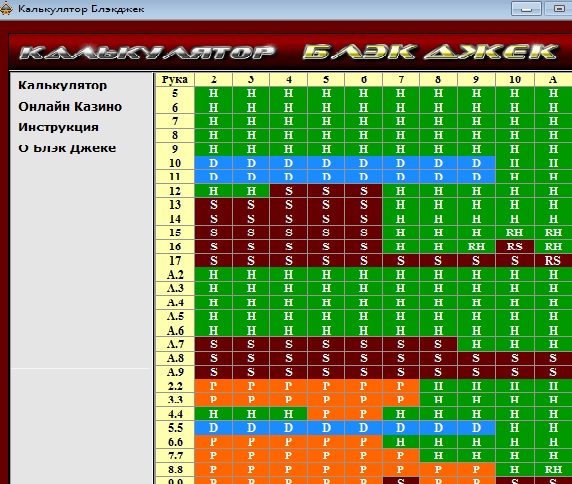 как выиграть в казино в блэкджек